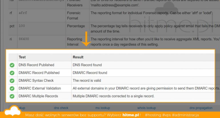rekordy DMARC mail test