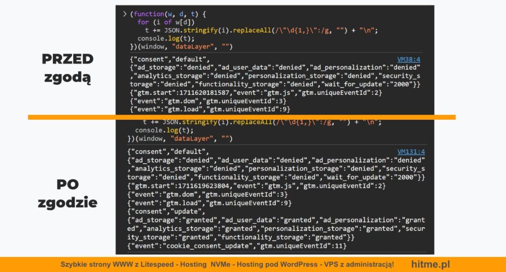 gtm consent mode v2 test