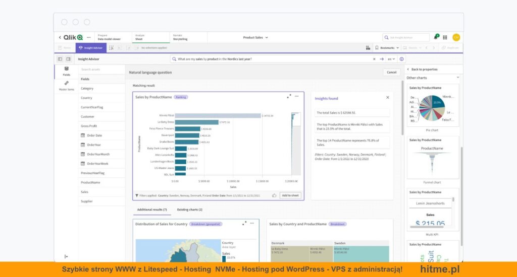 qlik sense