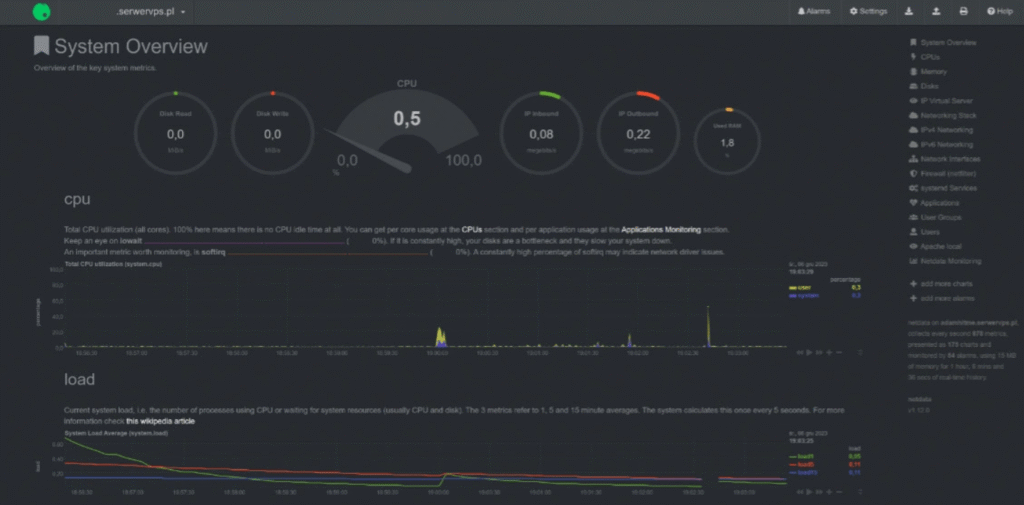vps monitoring netdata