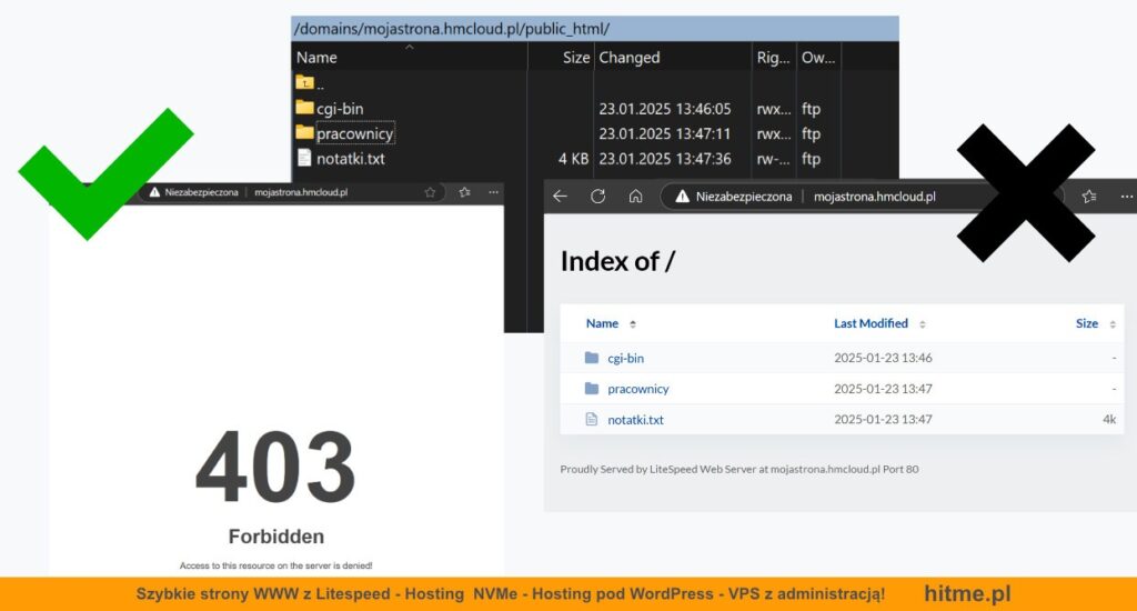 no index apache