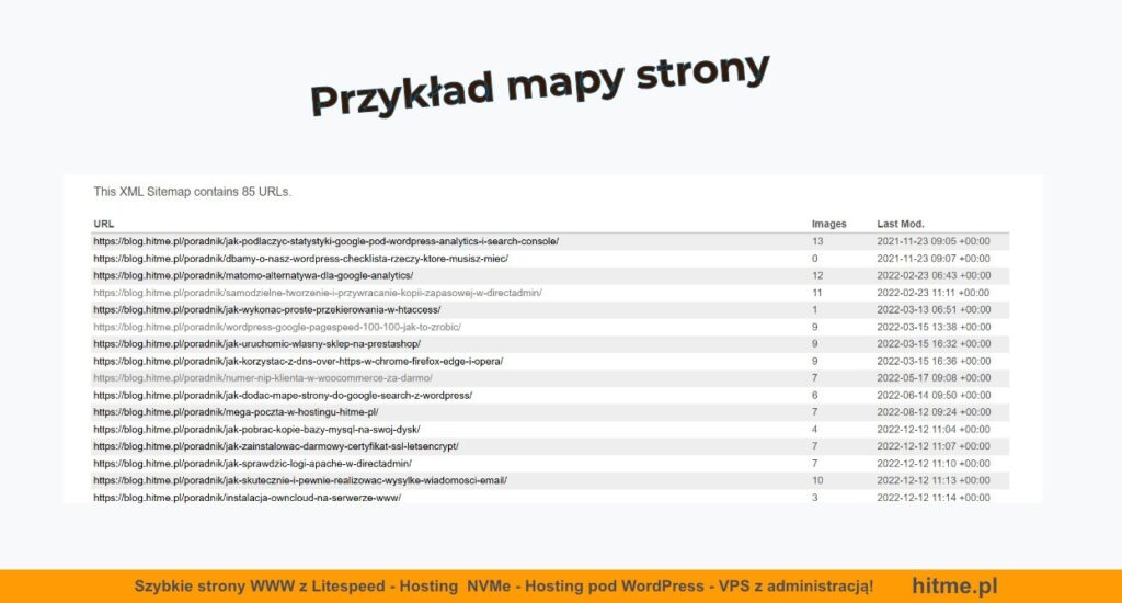 przykładowa mapa internetowa xml