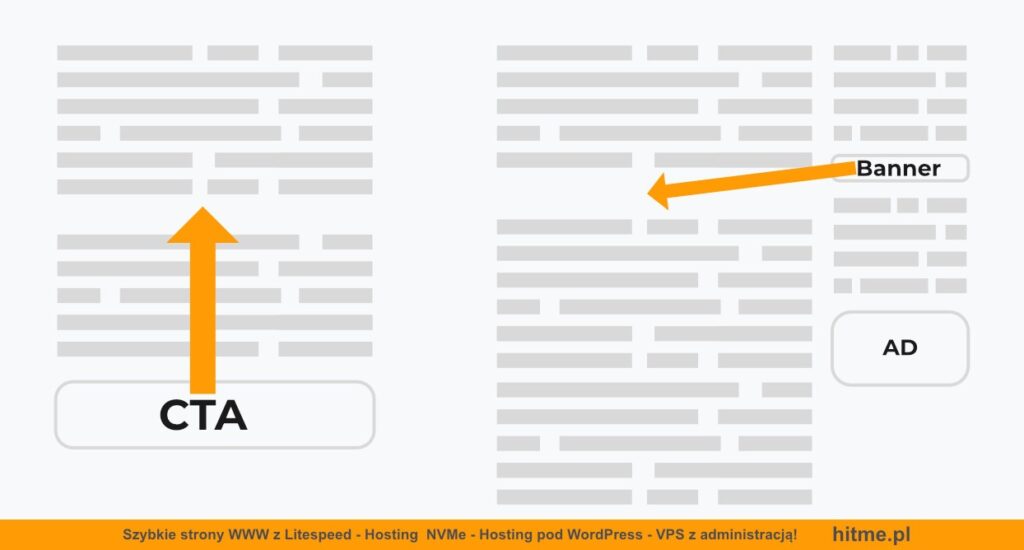 heatmap optymalizacja seo