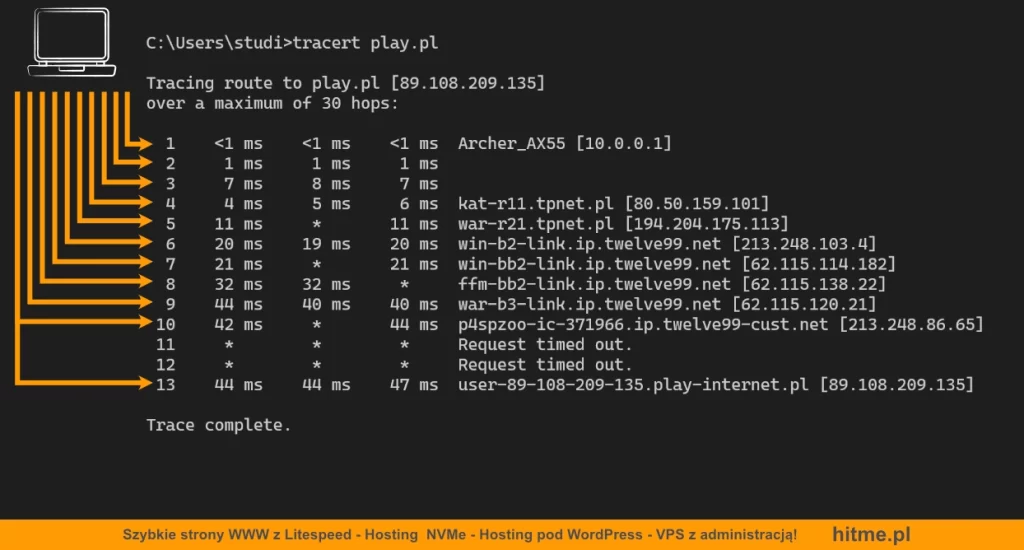 traceroute tracer wyniki