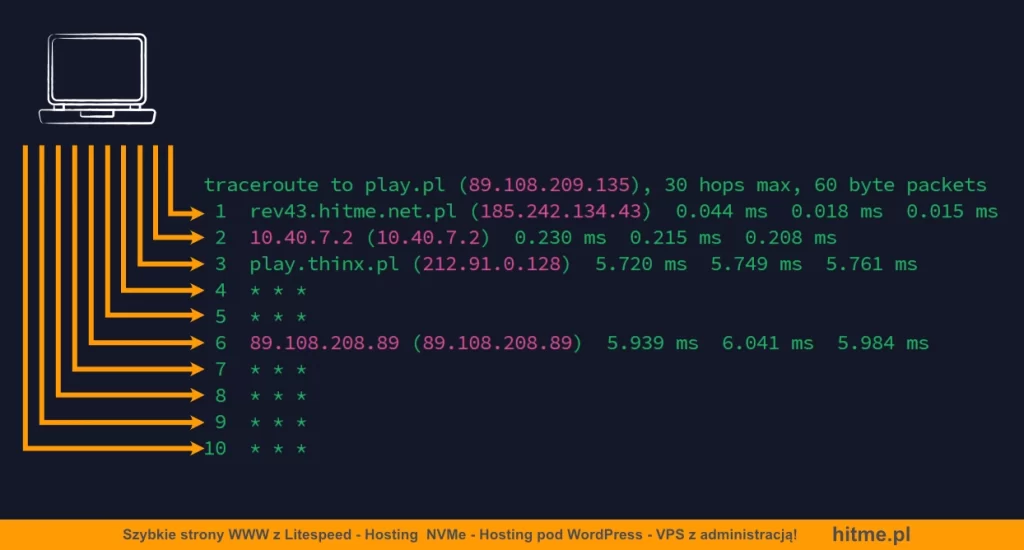 traceroute trasa przyklad